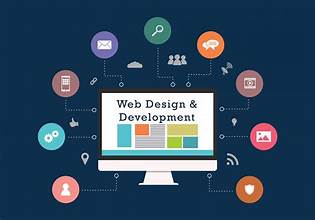 Web Development Services in Dubai, UAE: Transforming Your Digital Presence